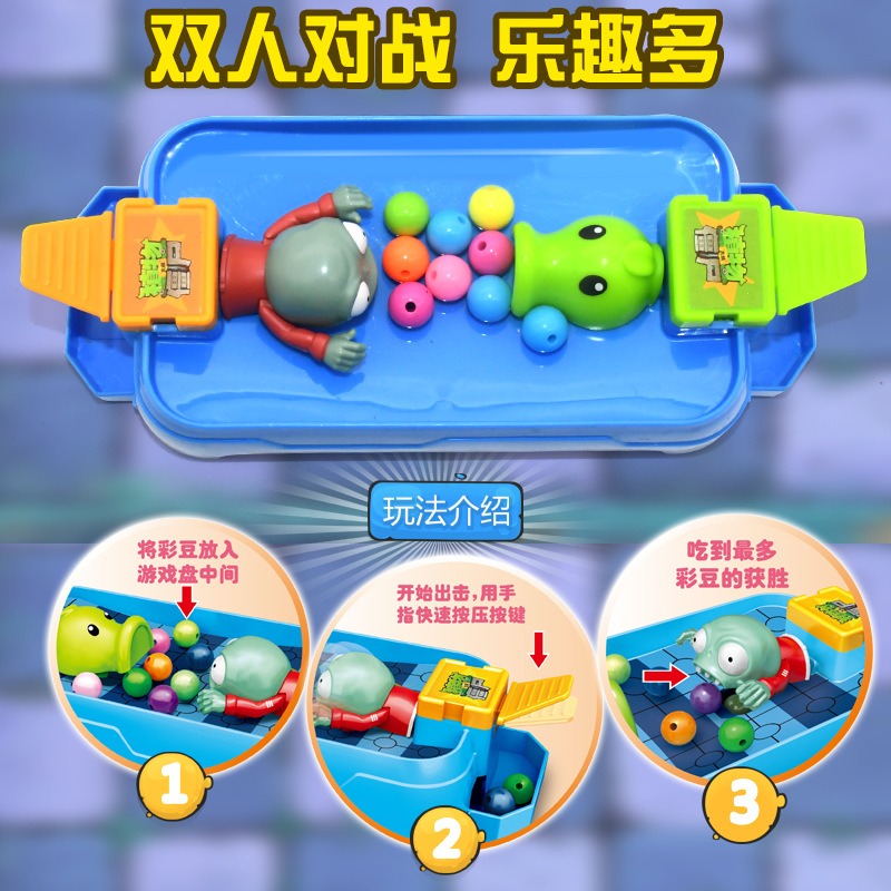 Board Game Zombie - Neue Plants vs. Zombies Wettbewerbs-Serie: Pac-Man